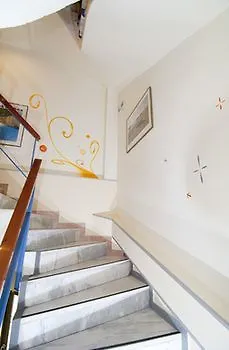 Πανσιόν Rent Rooms Thessaloniki